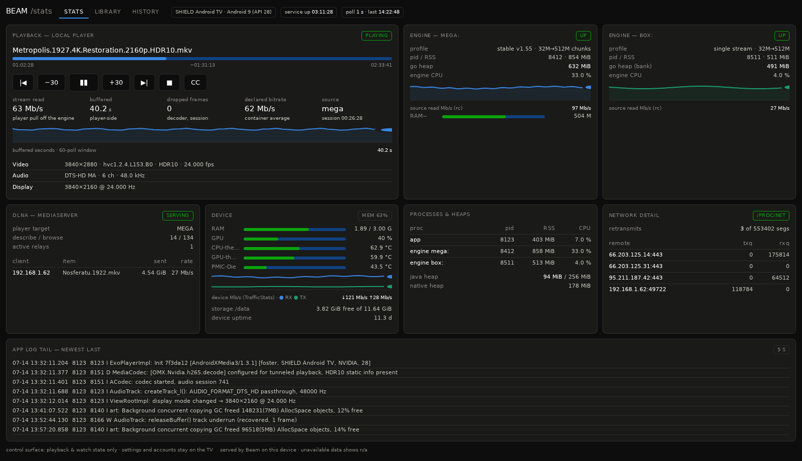 Web dashboard — live playback and device telemetry